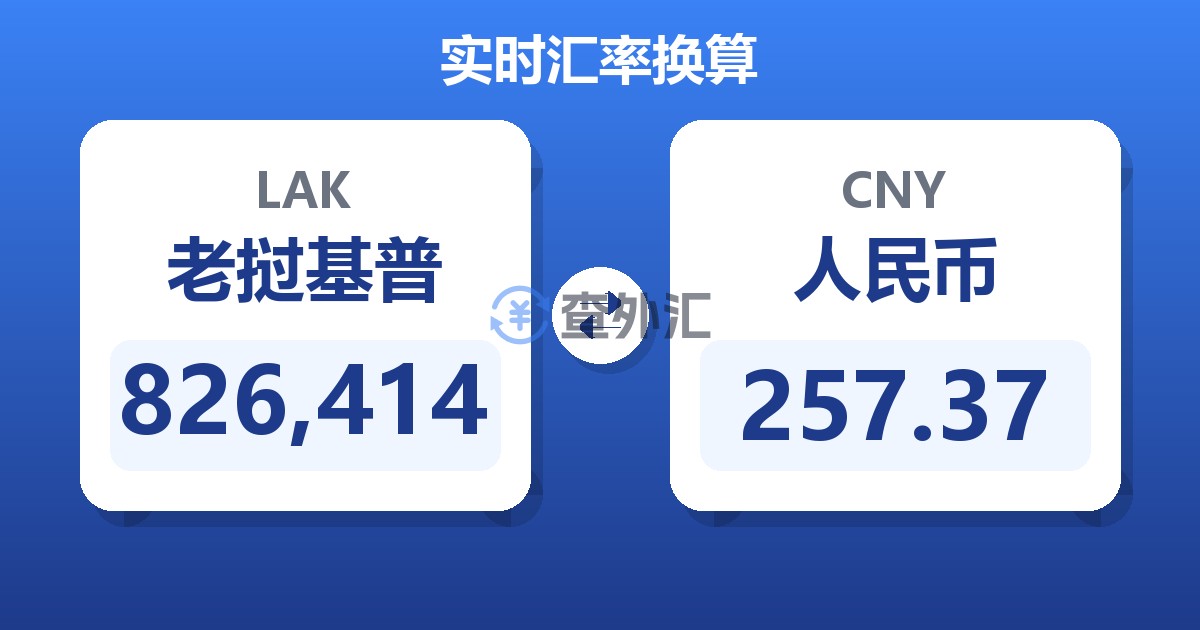 826,414老挝基普兑人民币