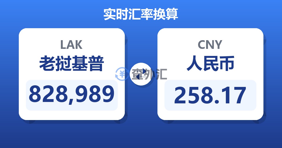 828,989老挝基普兑人民币