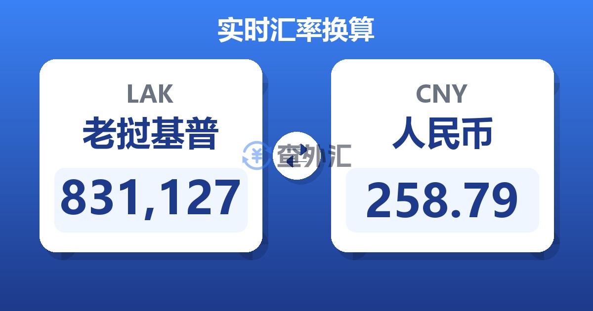 831,127老挝基普兑人民币