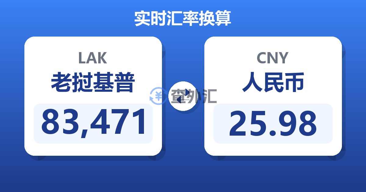 83,471老挝基普兑人民币