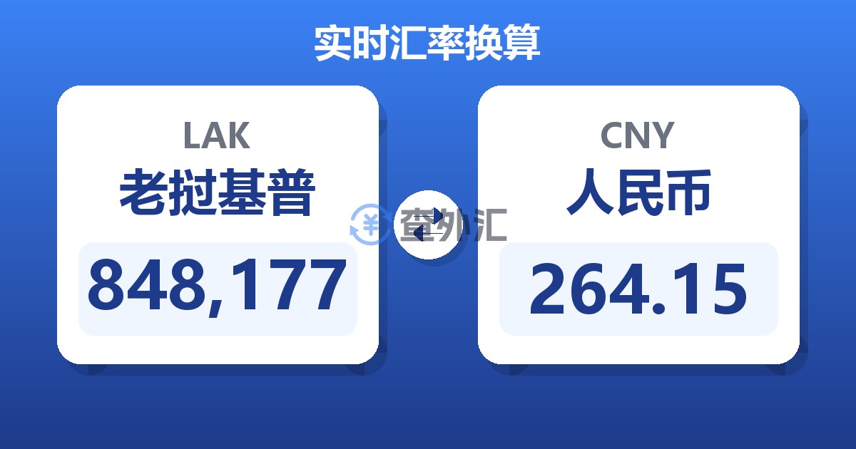 848,177老挝基普兑人民币