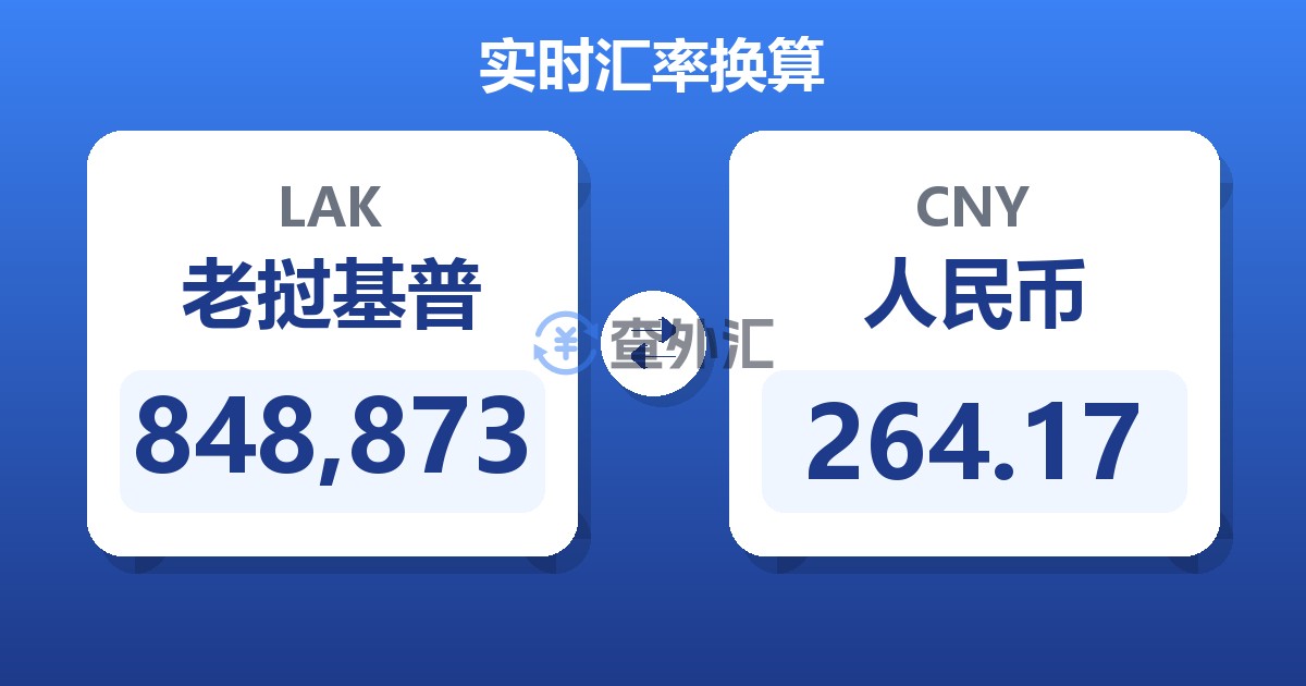 848,873老挝基普兑人民币