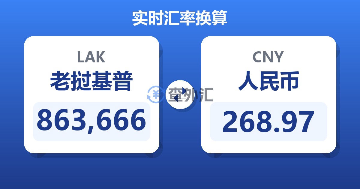 863,666老挝基普兑人民币