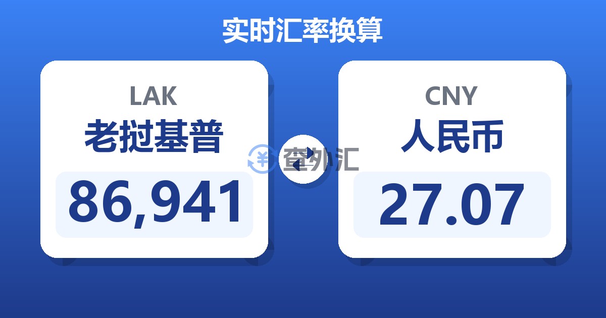86,941老挝基普兑人民币