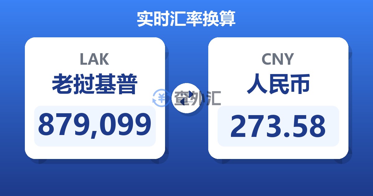 879,099老挝基普兑人民币