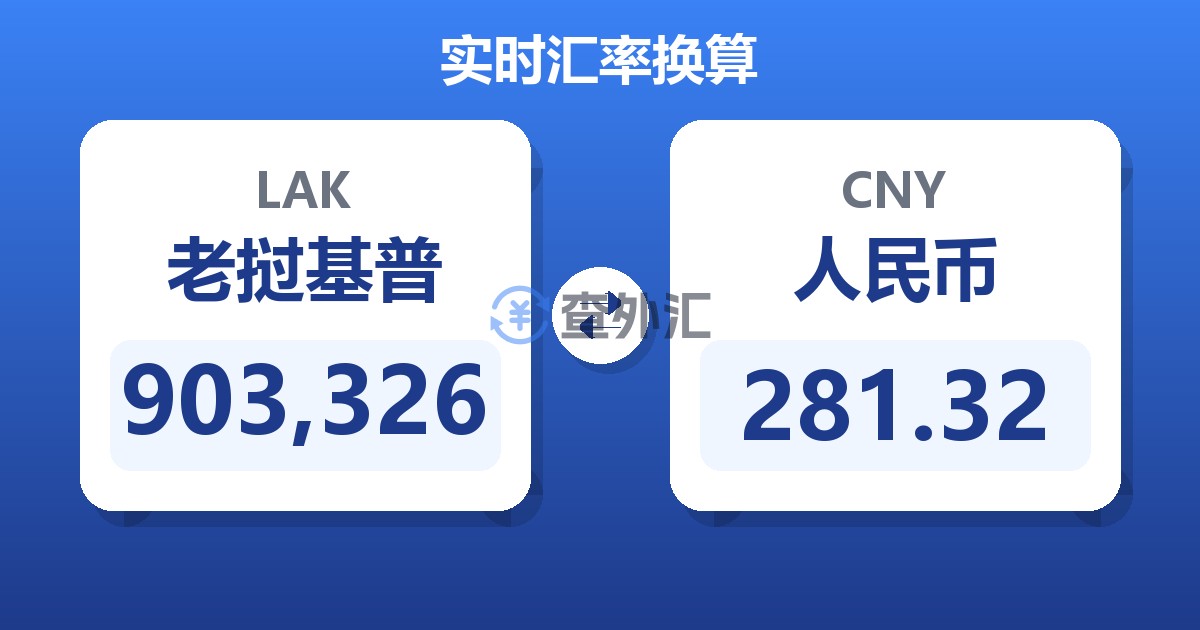 903,326老挝基普兑人民币