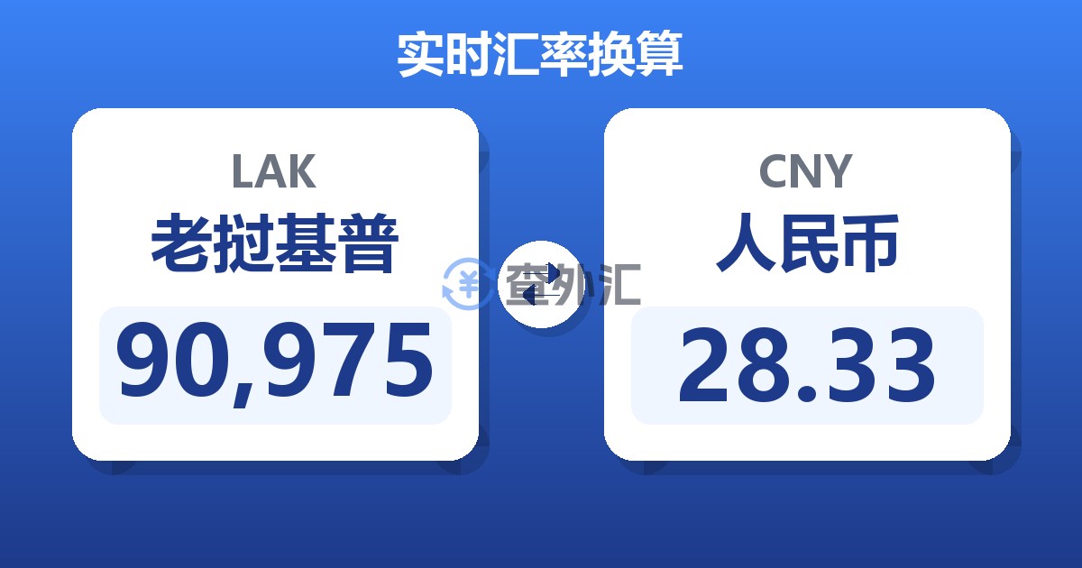 90,975老挝基普兑人民币