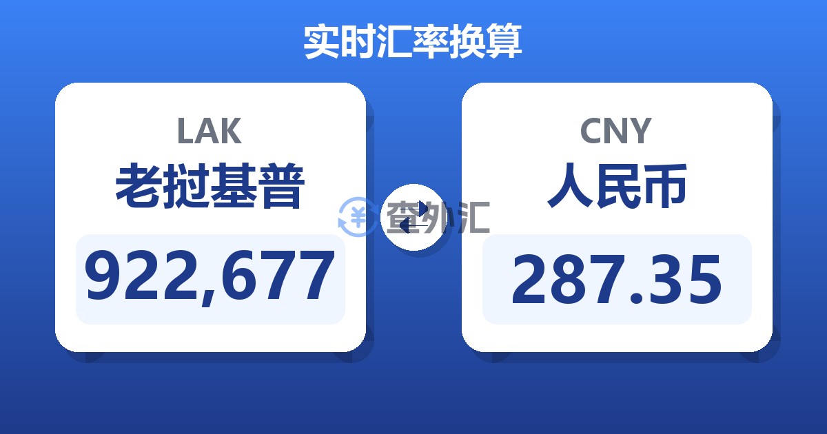 922,677老挝基普兑人民币
