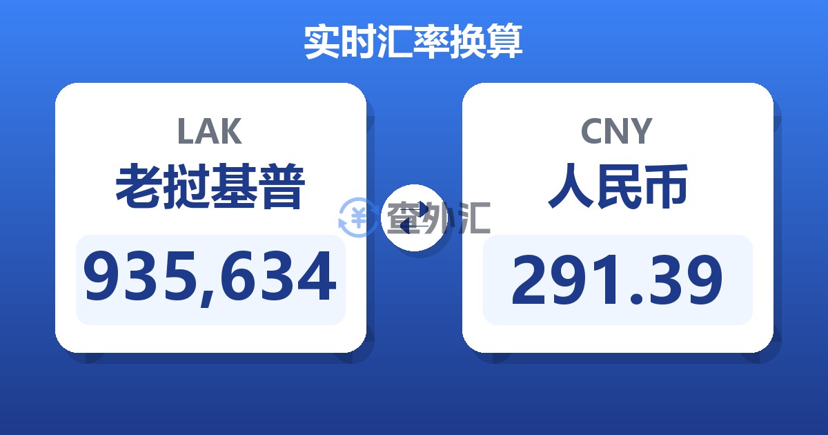 935,634老挝基普兑人民币