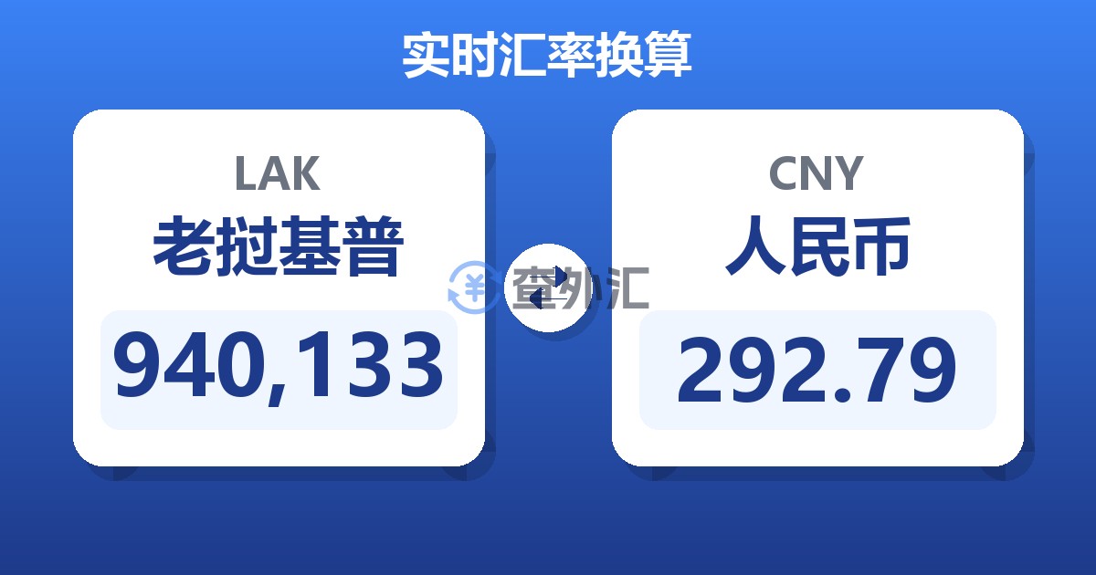 940,133老挝基普兑人民币