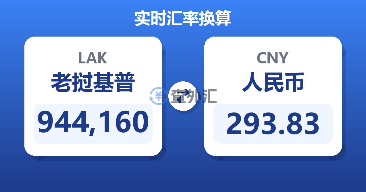 944,160老挝基普兑人民币
