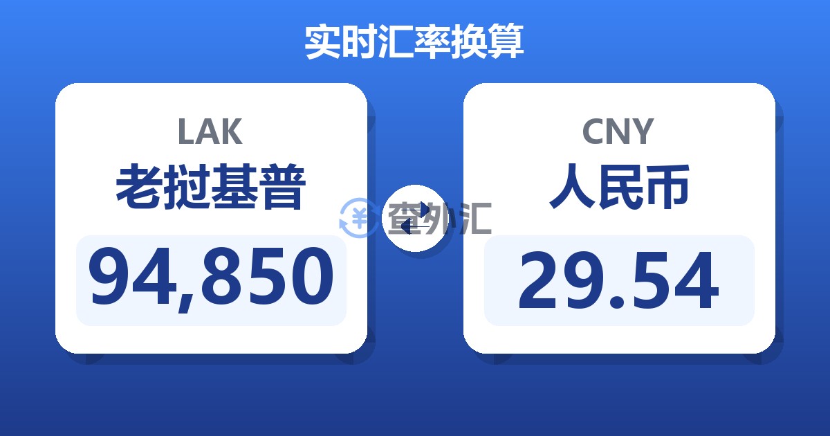 94,850老挝基普兑人民币
