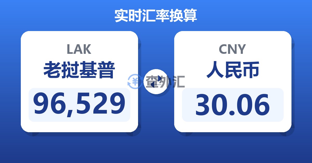 96,529老挝基普兑人民币