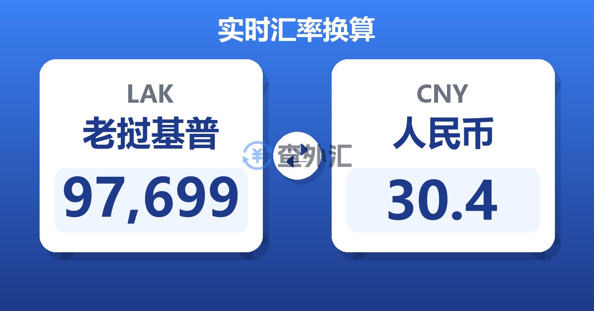97,699老挝基普兑人民币
