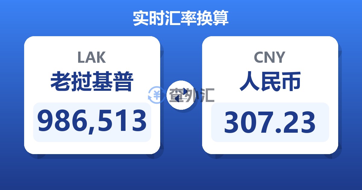 986,513老挝基普兑人民币