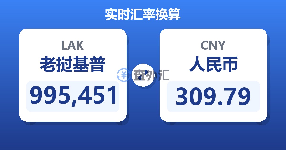 995,451老挝基普兑人民币