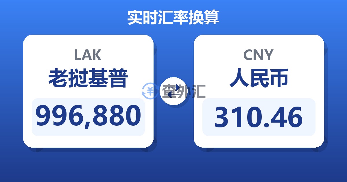 996,880老挝基普兑人民币
