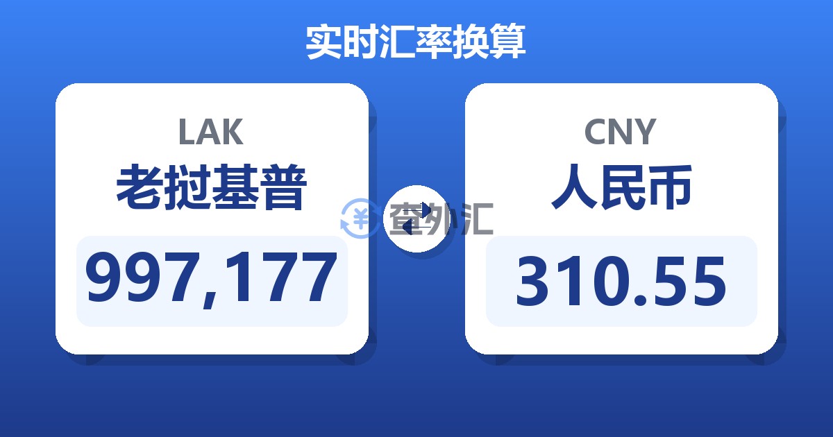 997,177老挝基普兑人民币