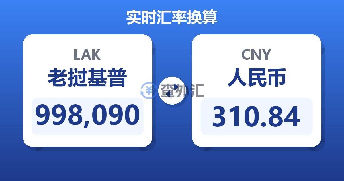 998,090老挝基普兑人民币