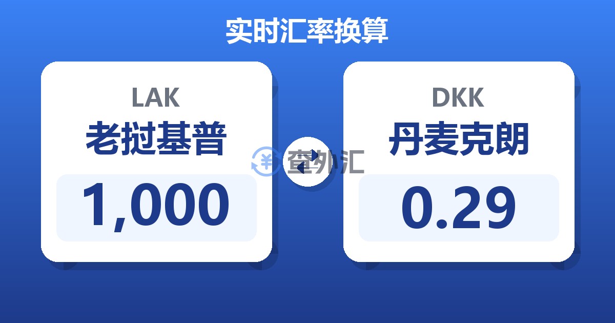 1,000老挝基普兑丹麦克朗