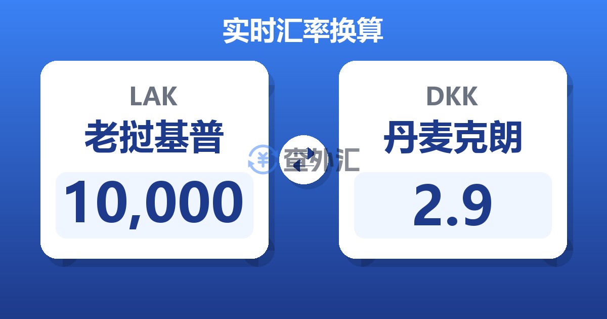 10,000老挝基普兑丹麦克朗