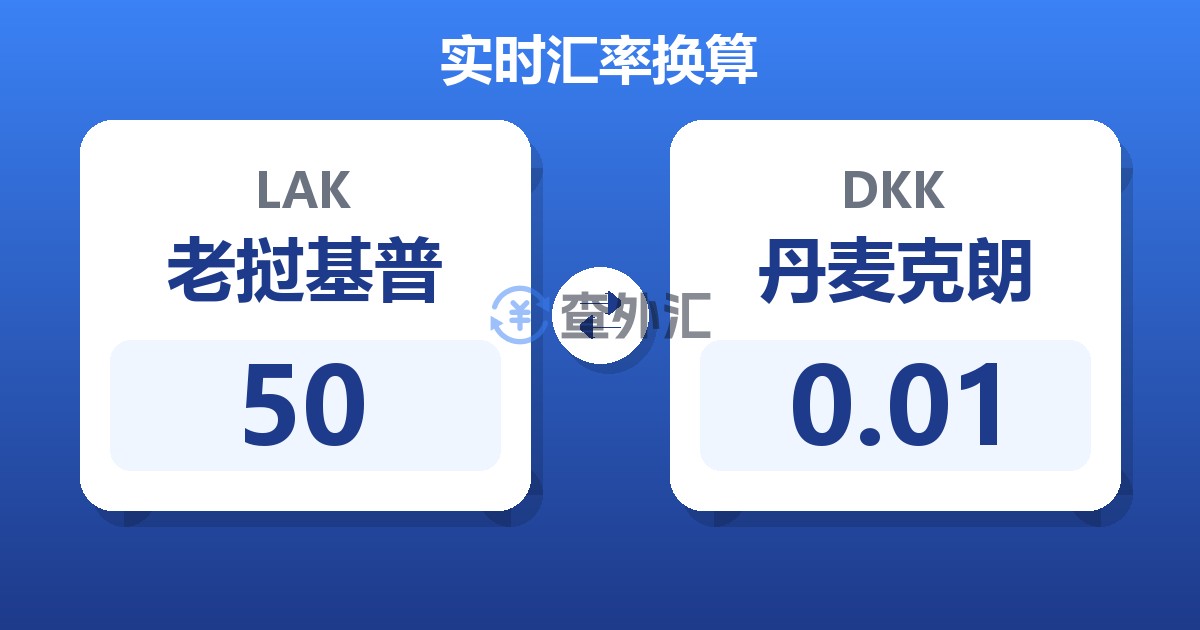 50老挝基普兑丹麦克朗