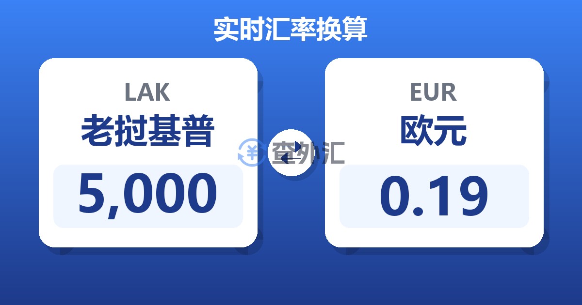 5,000老挝基普兑欧元