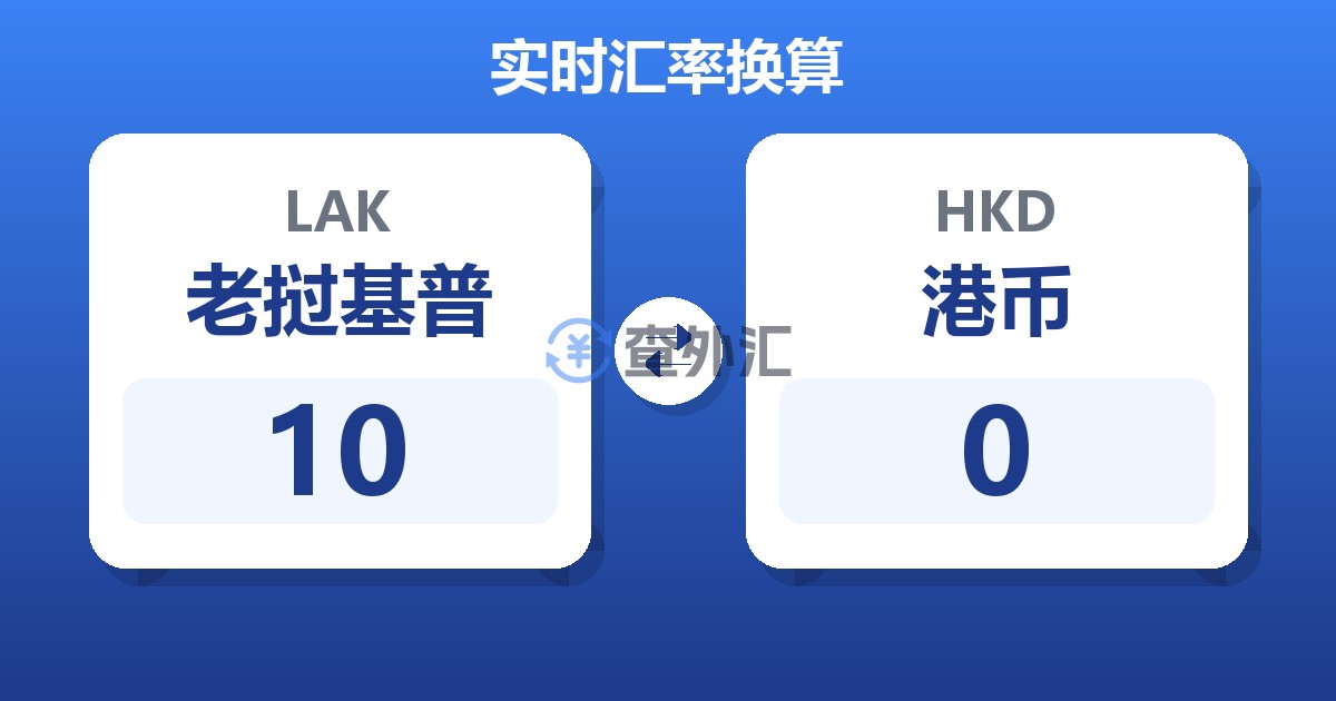 10老挝基普兑港币