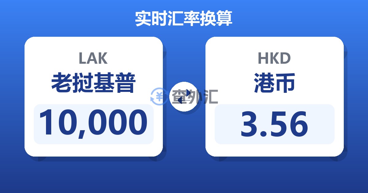 10,000老挝基普兑港币