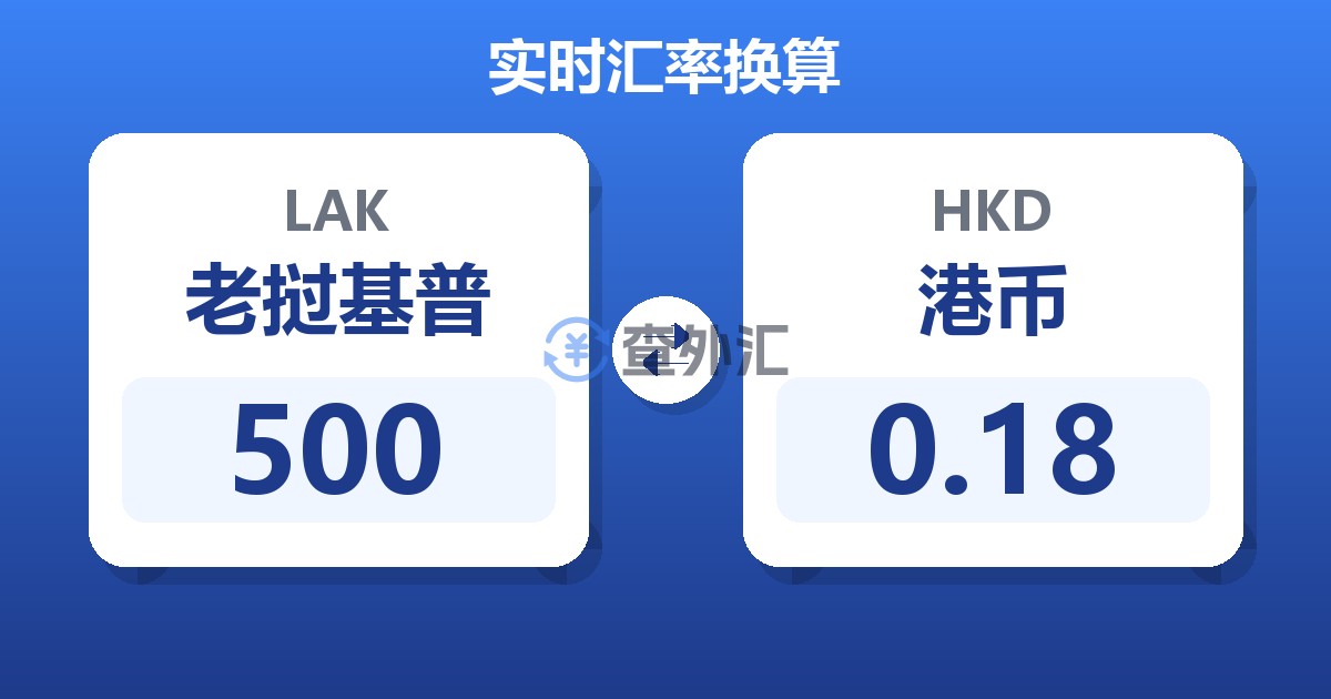 500老挝基普兑港币