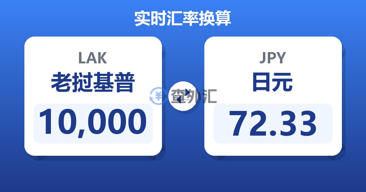 10,000老挝基普兑日元
