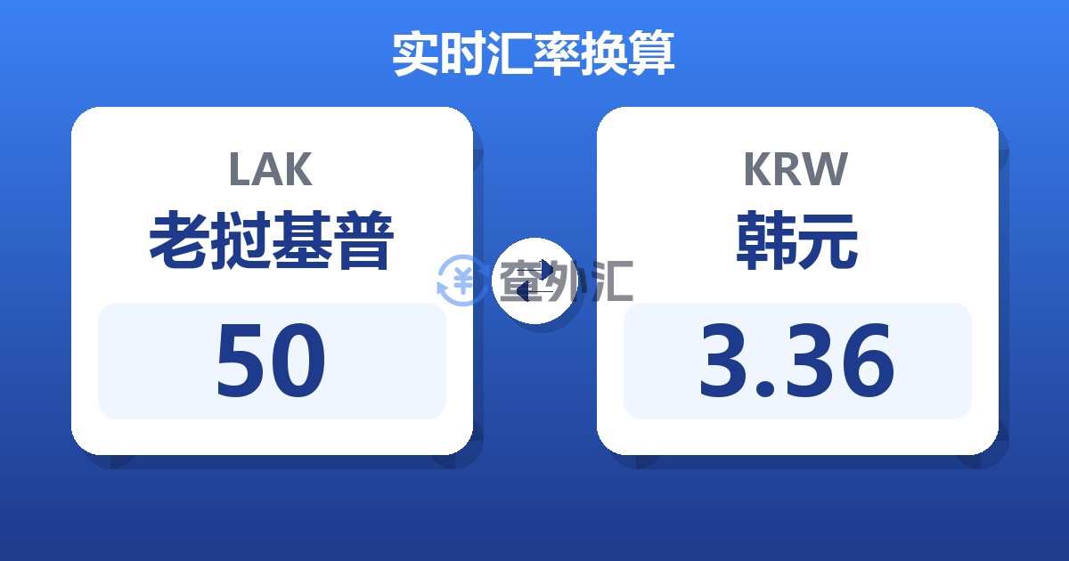 50老挝基普兑韩元