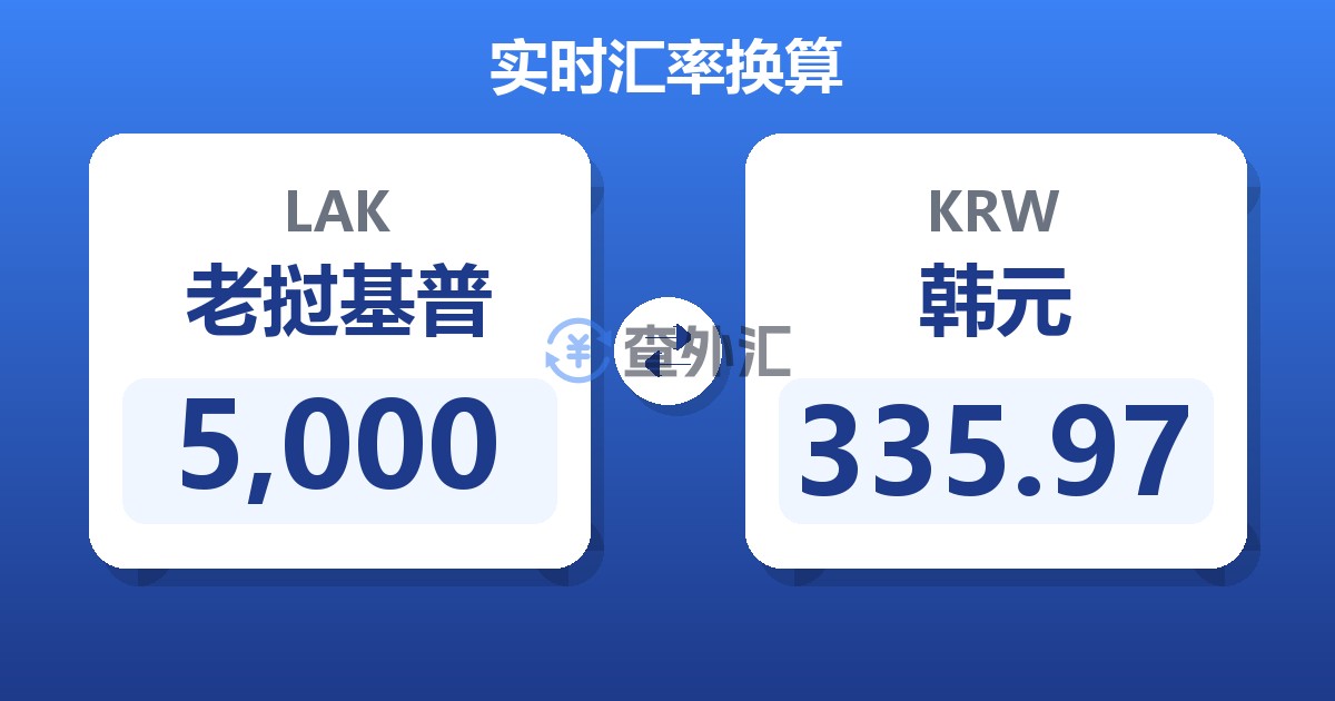 5,000老挝基普兑韩元