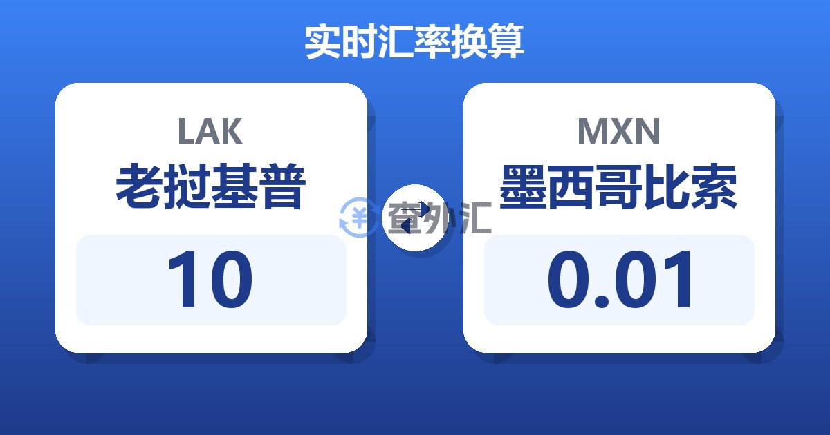 10老挝基普兑墨西哥比索