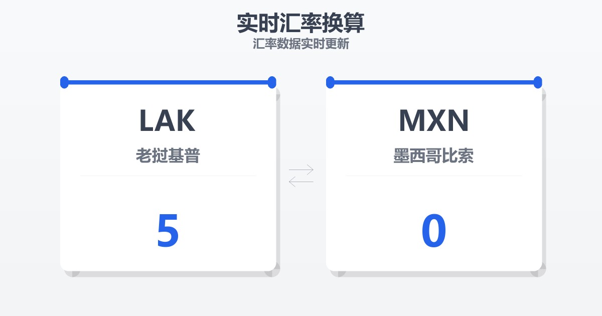 5老挝基普兑墨西哥比索