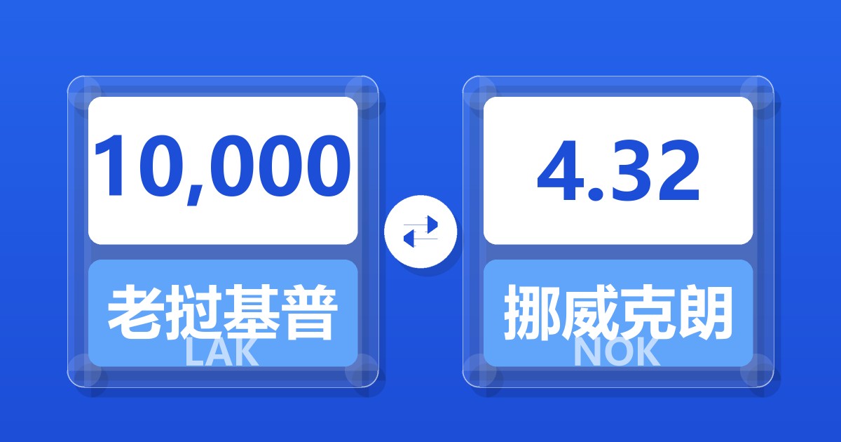 10,000老挝基普兑挪威克朗