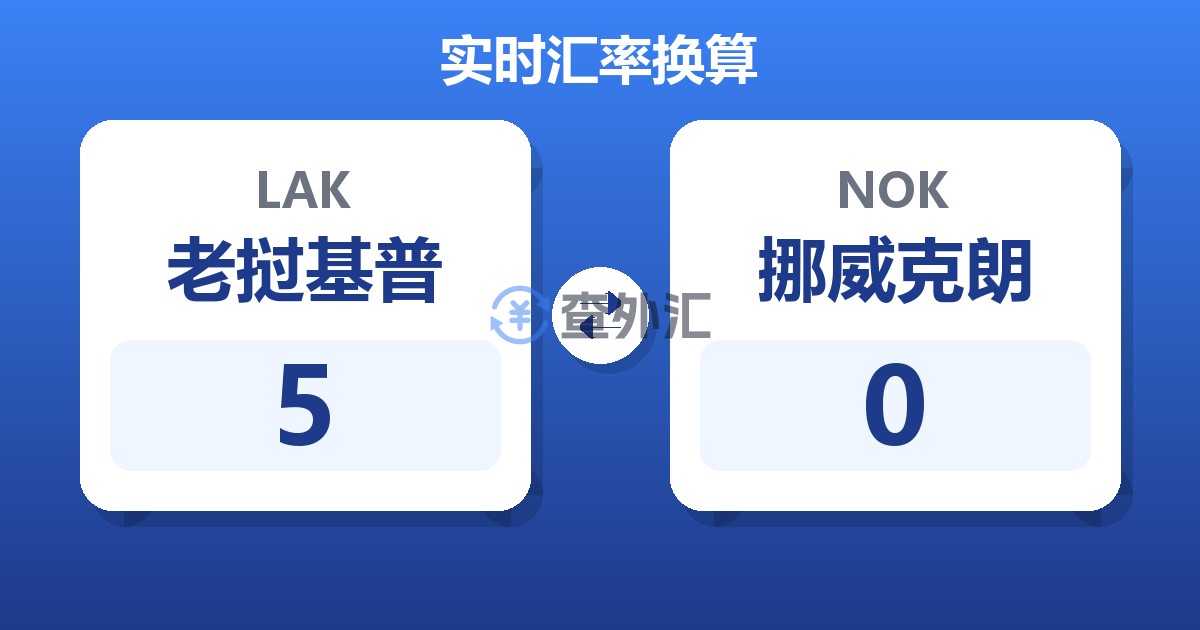 5老挝基普兑挪威克朗
