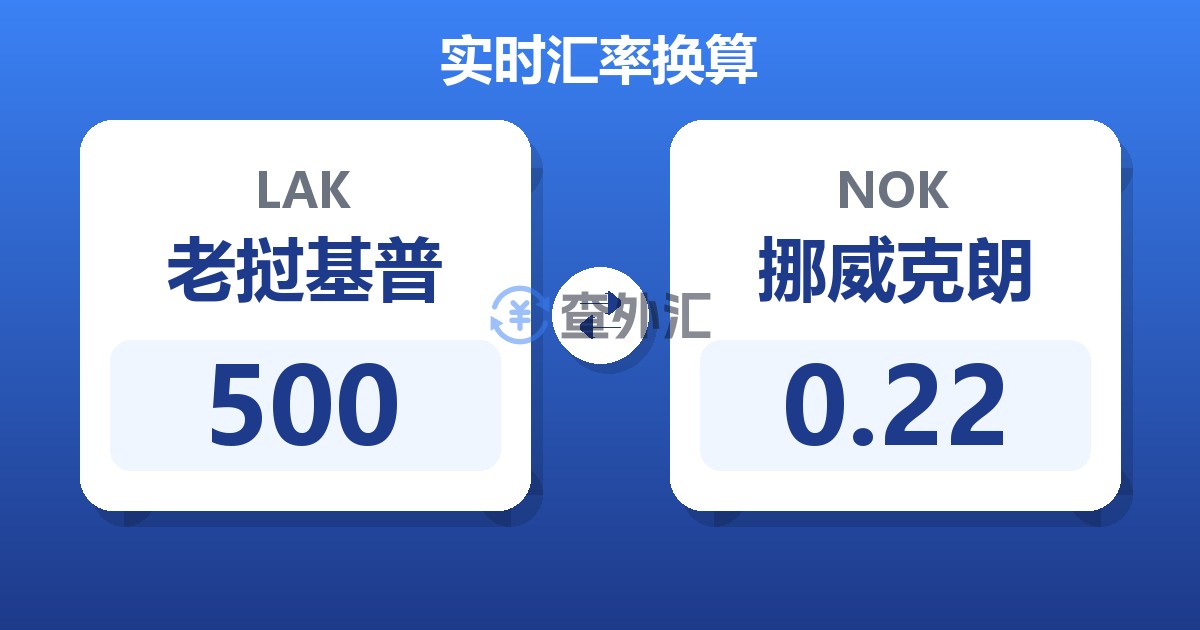 500老挝基普兑挪威克朗