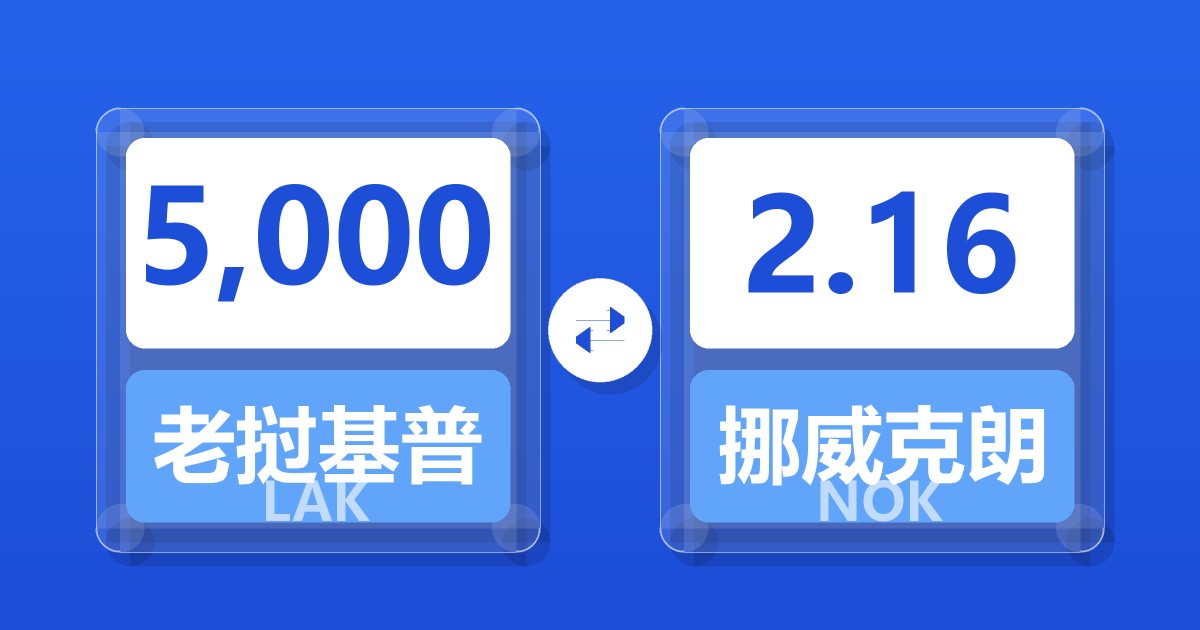 5,000老挝基普兑挪威克朗