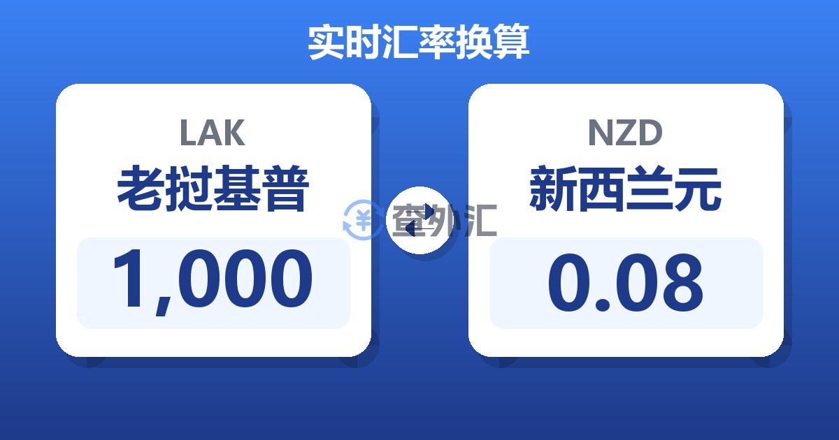 1,000老挝基普兑新西兰元
