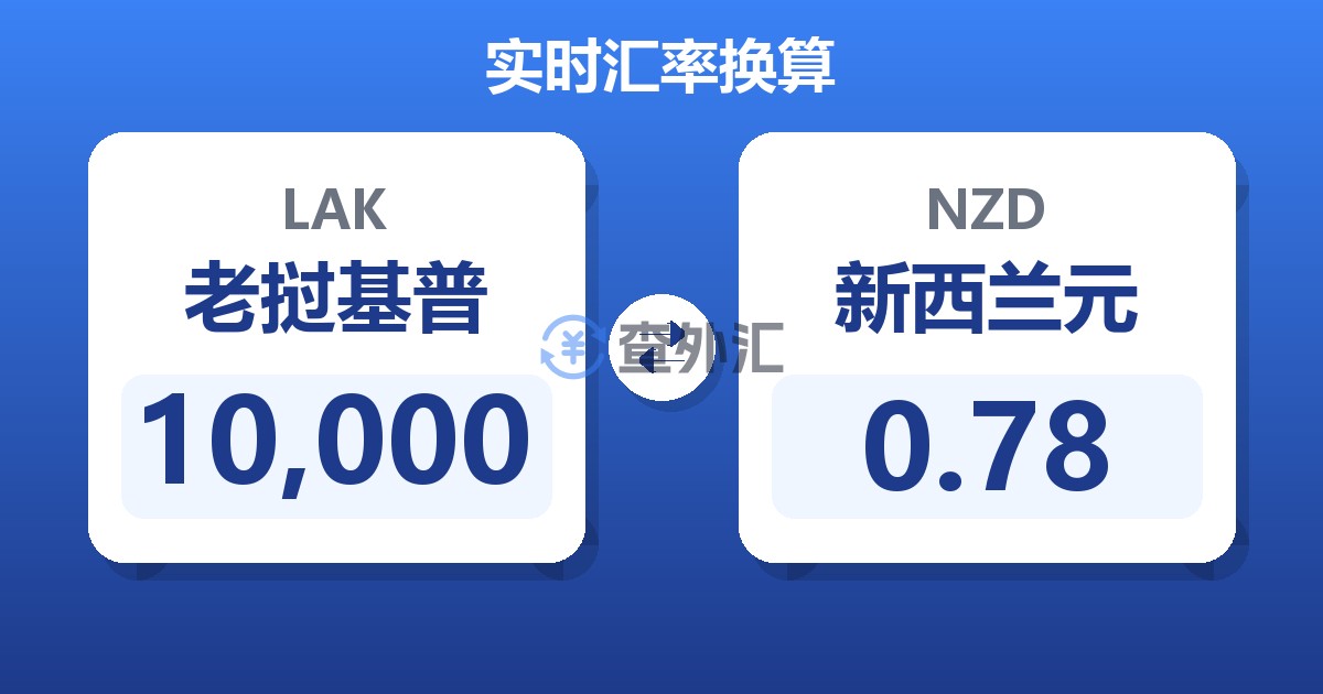 10,000老挝基普兑新西兰元