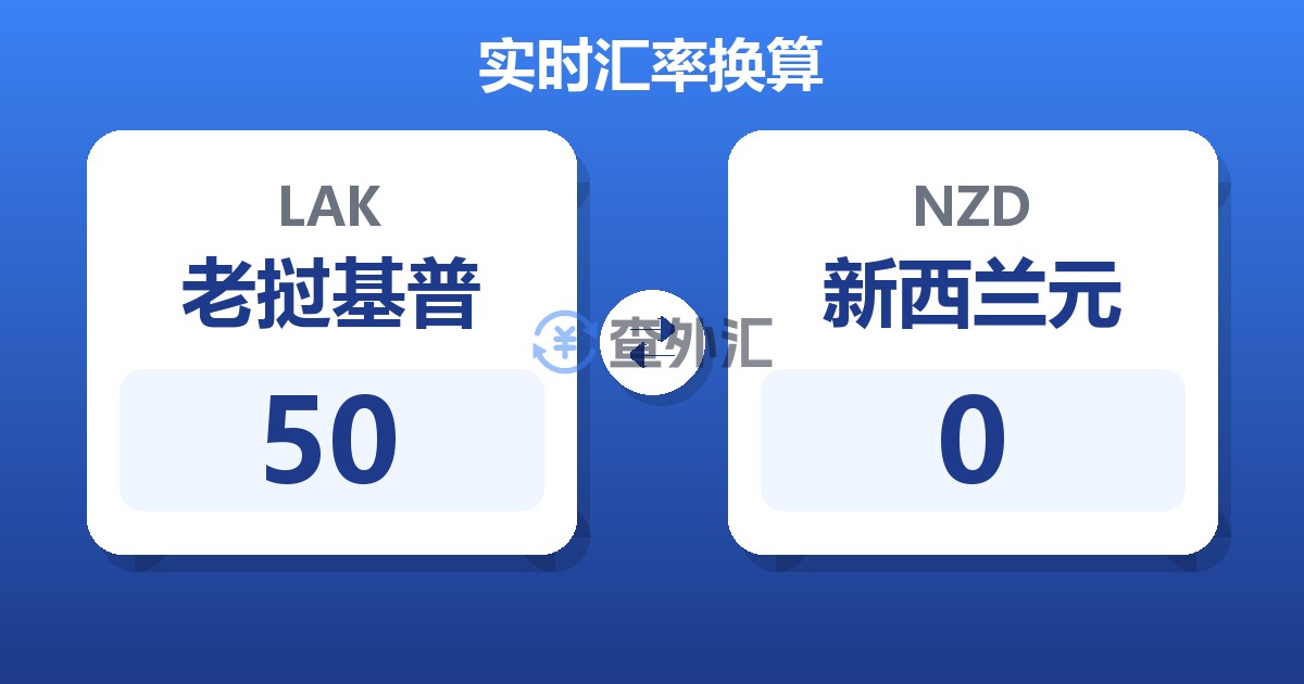 50老挝基普兑新西兰元