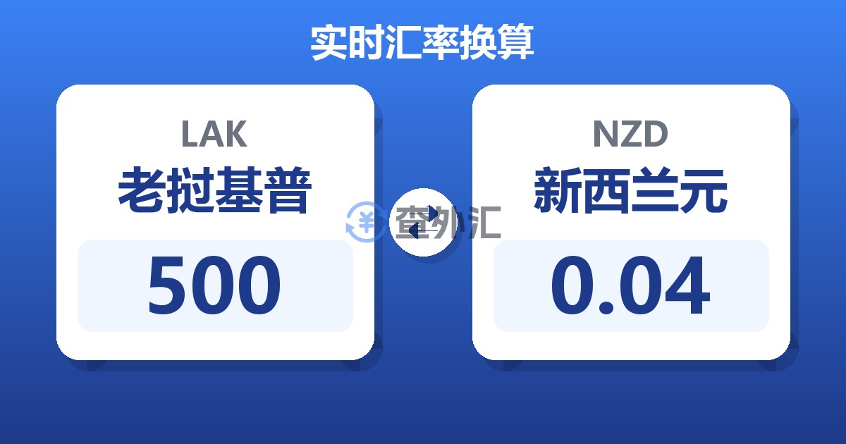 500老挝基普兑新西兰元
