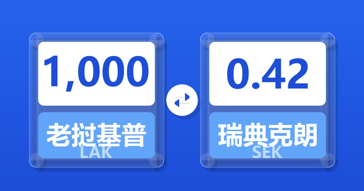 1,000老挝基普兑瑞典克朗