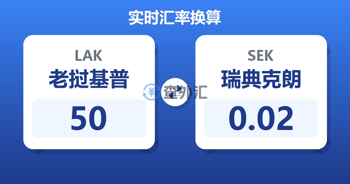 50老挝基普兑瑞典克朗