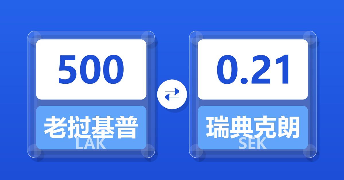 500老挝基普兑瑞典克朗