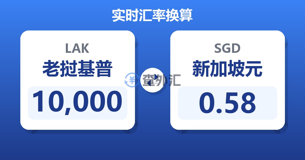 10,000老挝基普兑新加坡元