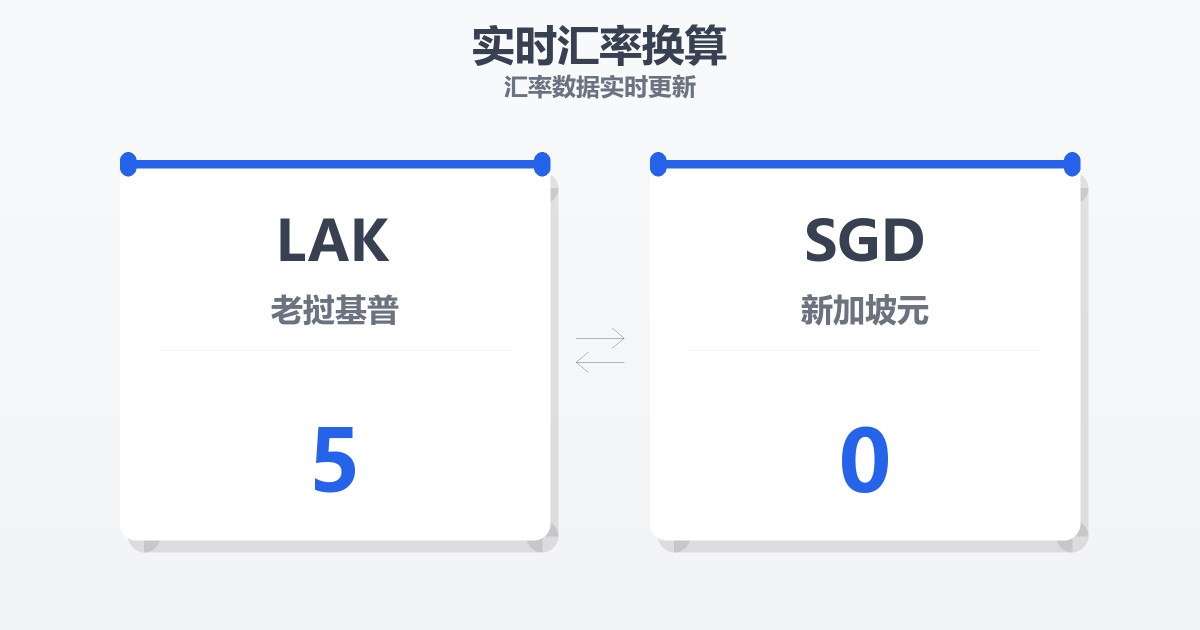 5老挝基普兑新加坡元