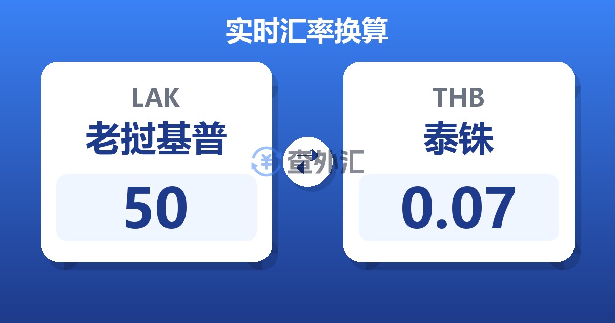 50老挝基普兑泰铢