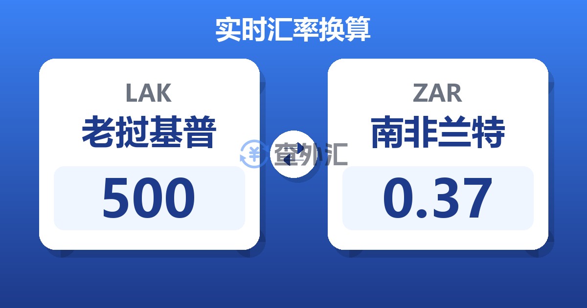 500老挝基普兑南非兰特